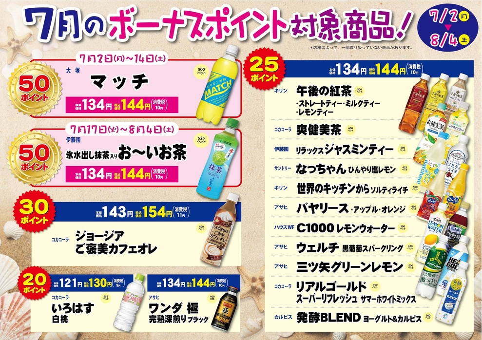 2018年7月飲料ボーナスポイント