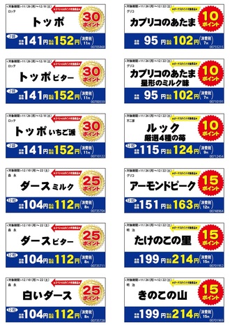 12月お菓子ボーナスポイントその1