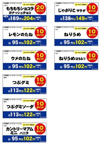 2019年1月お菓子ボーナスポイント