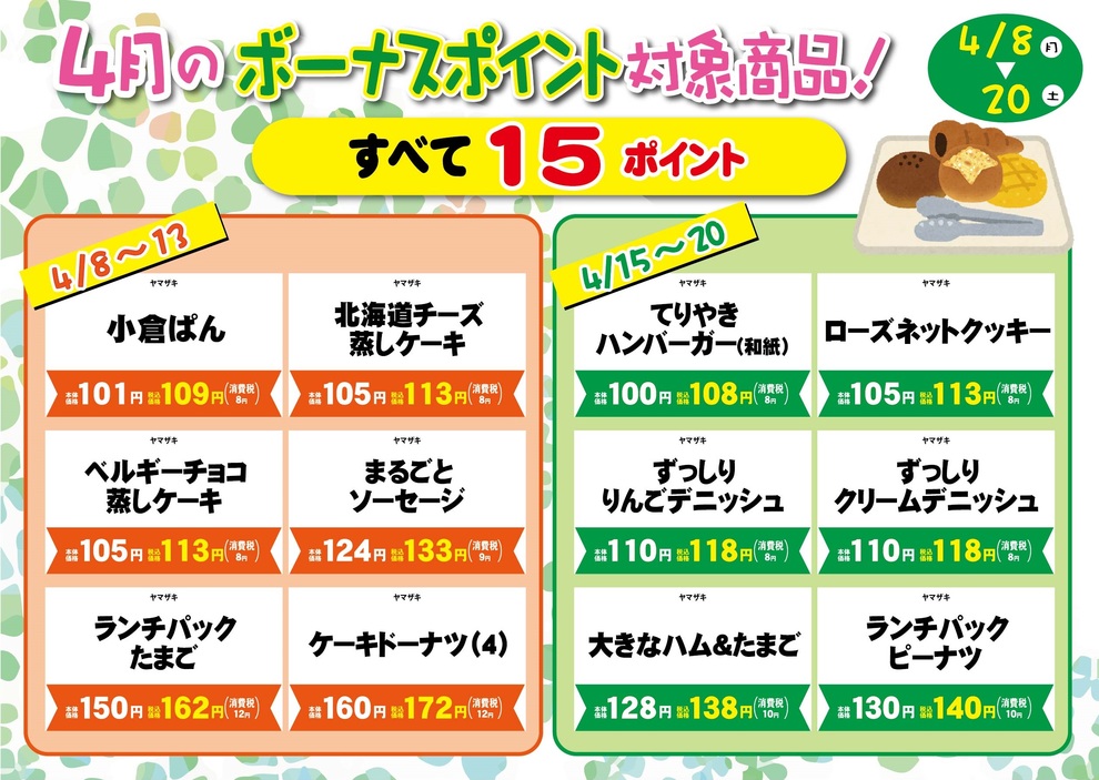 4月菓子パンボーナスポイント