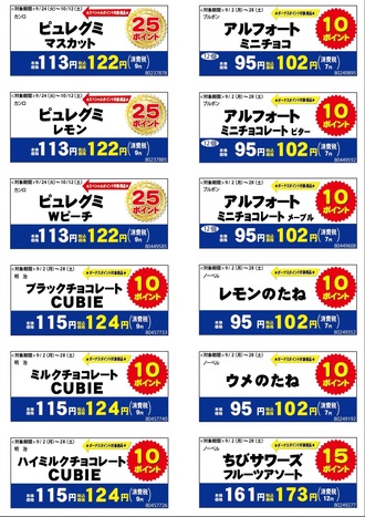 2019年9月お菓子ボーナスポイント