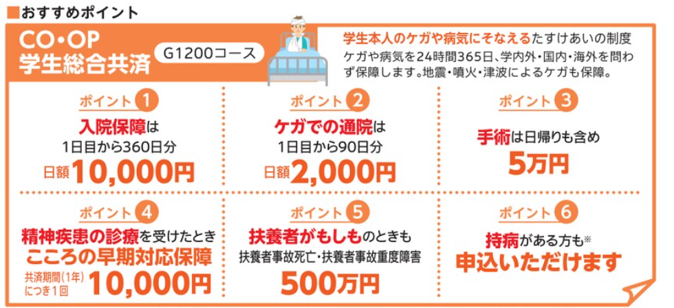 coop学生総合共済プラン名修正版