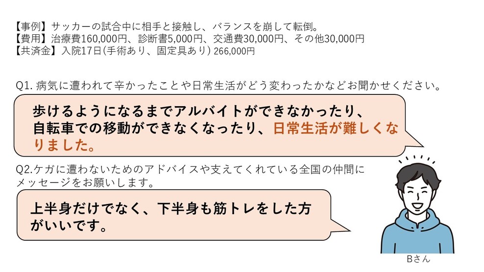 たすけあいアンケート２