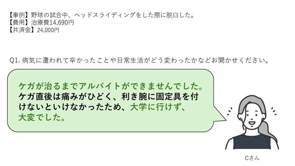 たすけあいアンケート３