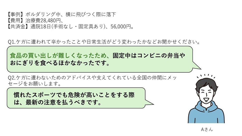 １