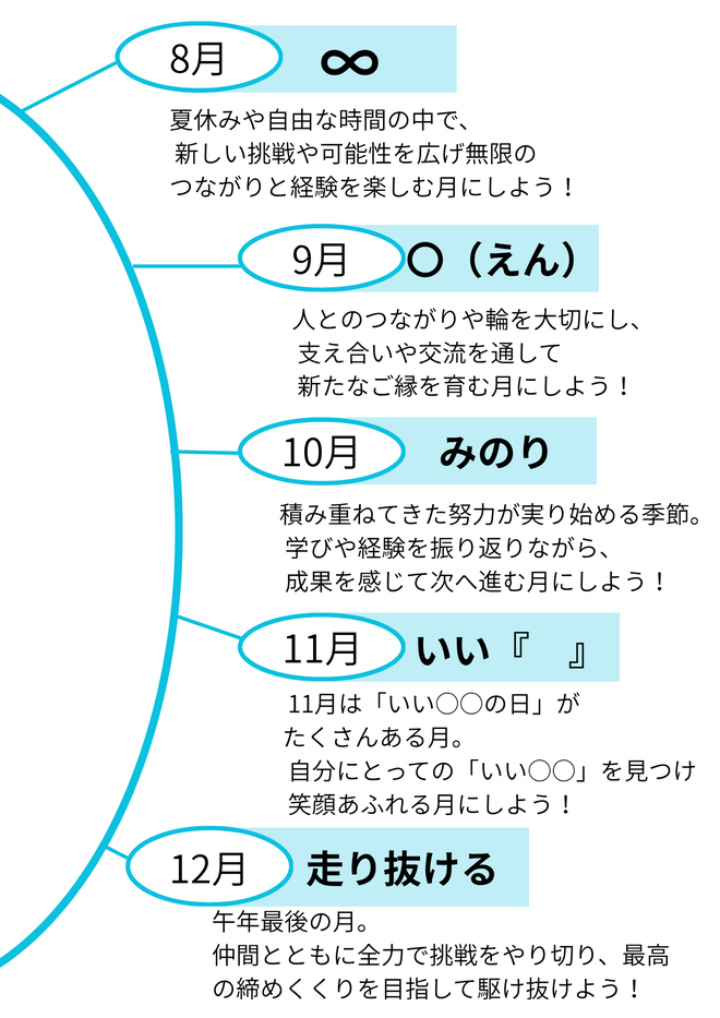 テーマポスター