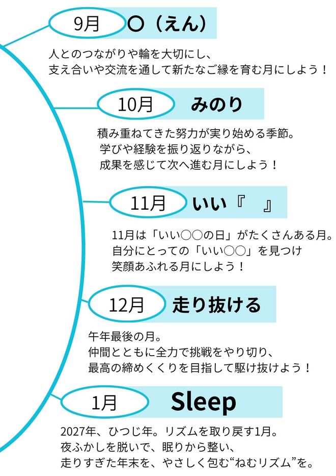 テーマポスター