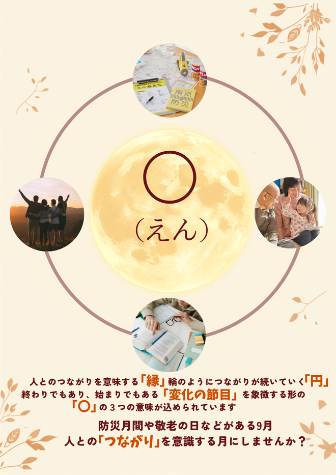 テーマポスター