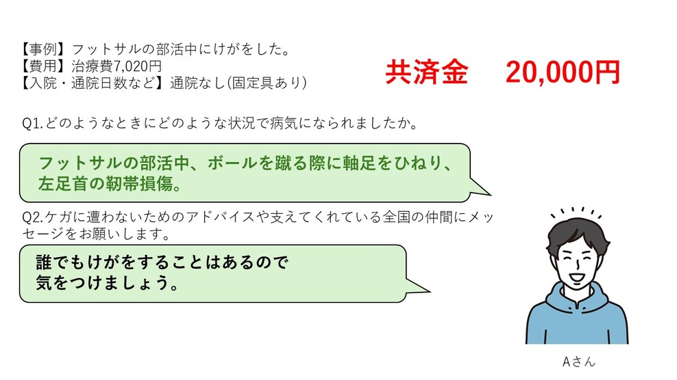 アンケート1