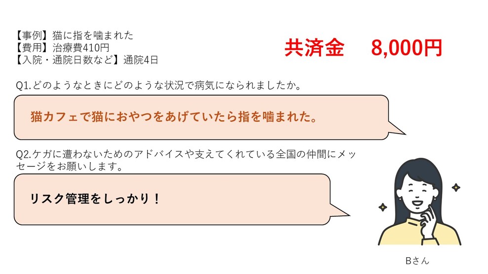 アンケート2