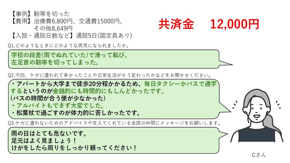 アンケート3