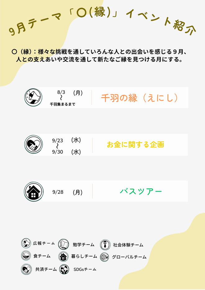 テーマポスター