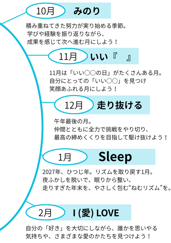 テーマポスター