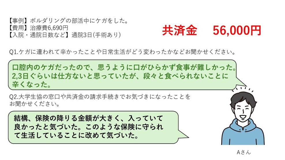 アンケート1