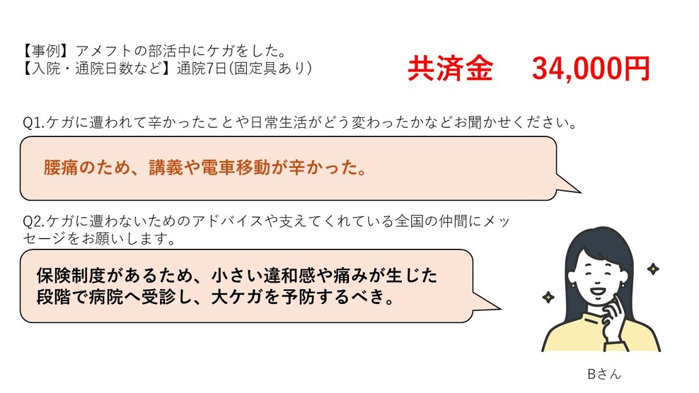 アンケート2