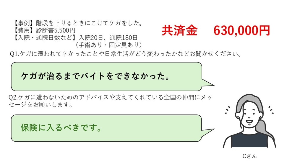 アンケート3