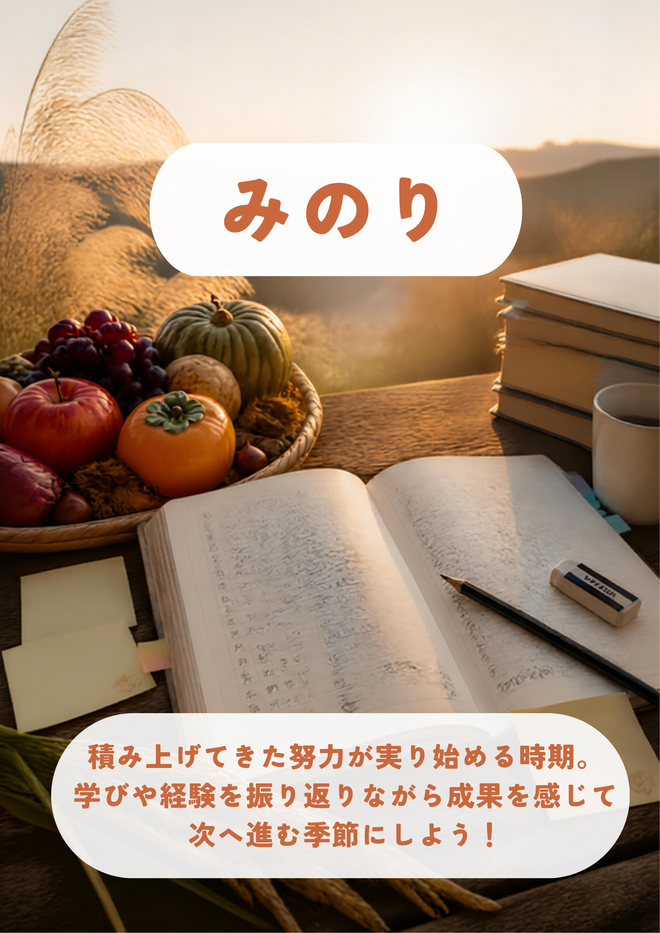 テーマポスター