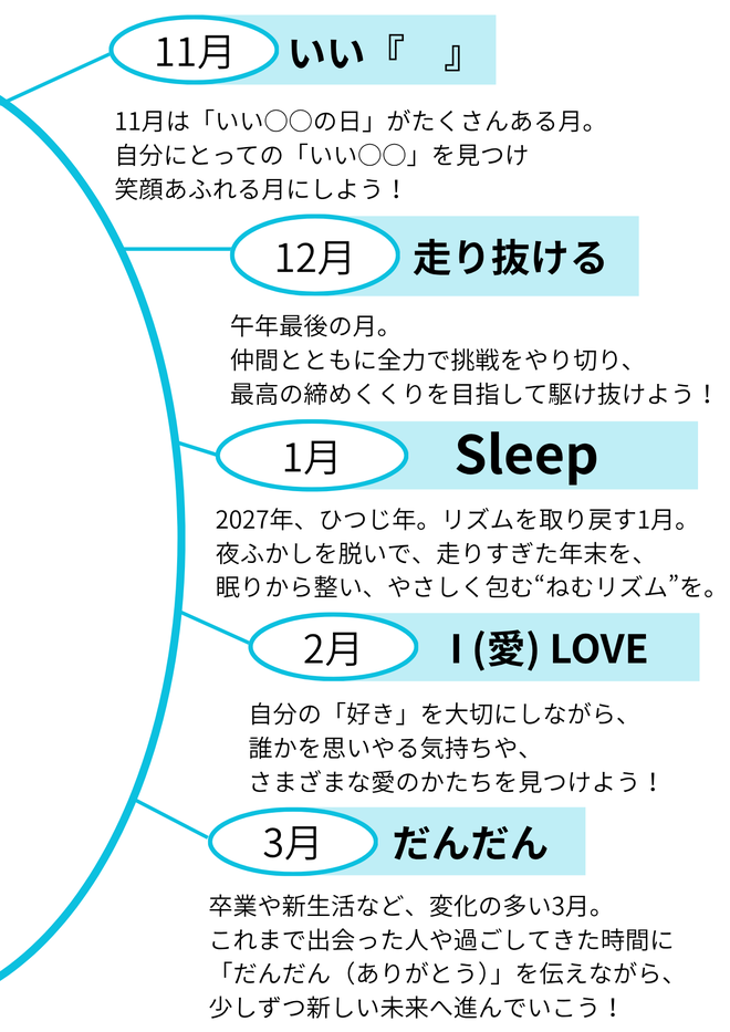 テーマポスター